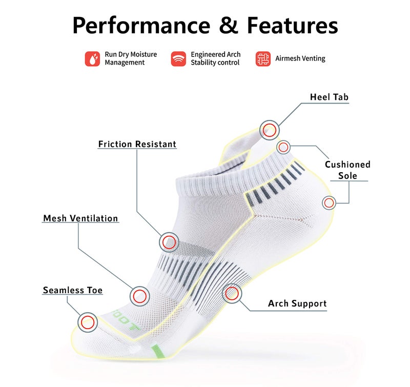 MONFOOT Men's/Women's 5 Pairs Silky Dry Athletic Cushion Ankle Socks, White Large Multipack - Image 2